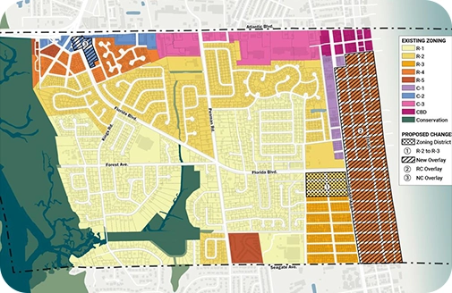 Land Use and Zoning Analysis