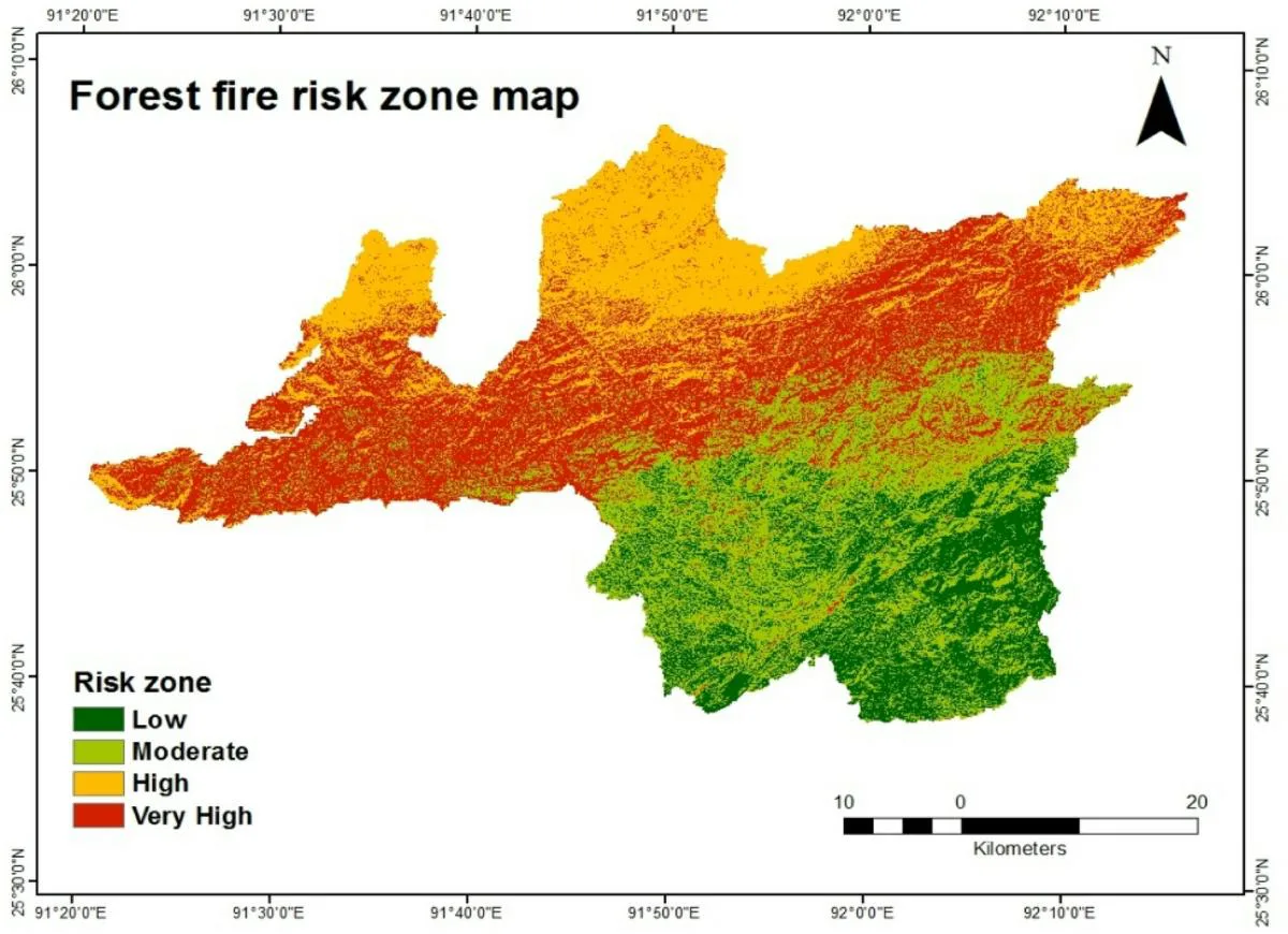 Fire Management