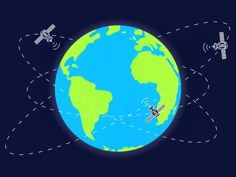 GPS