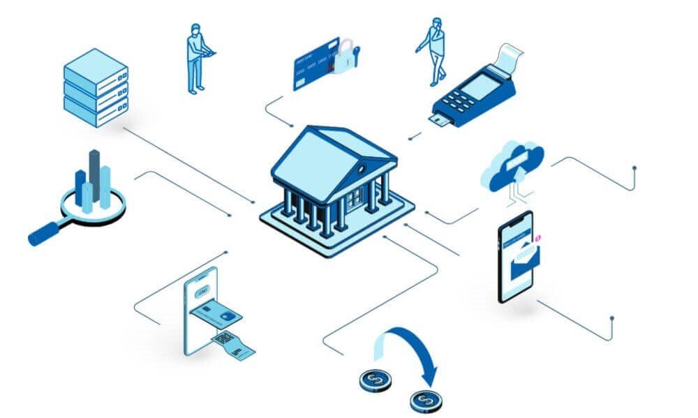 GIS in banking sector