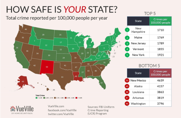 GIS in Law Enforcement