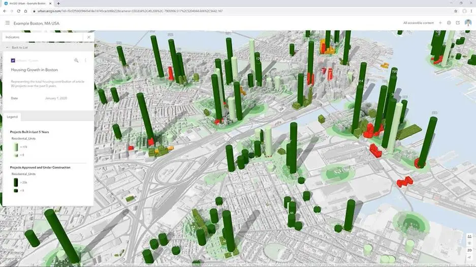 Real Estate and Urban Planning with Web GIS