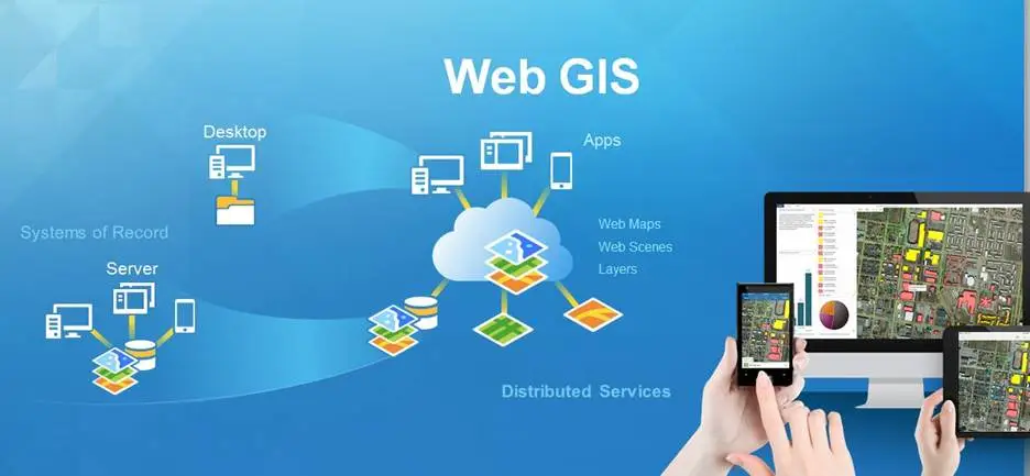 Web GIS