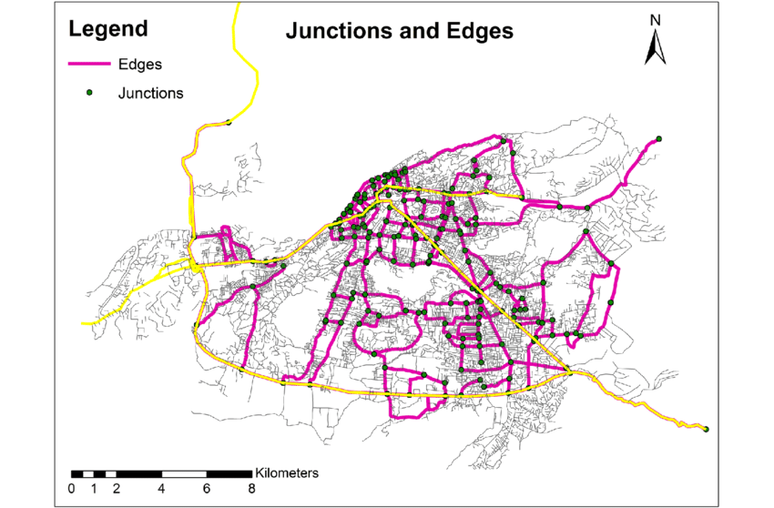GIS network analysis edges nodes junctions diagram