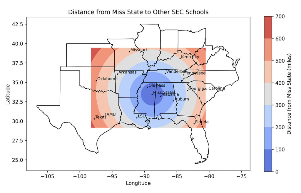 Proximity analysis map example or distance zones planning map