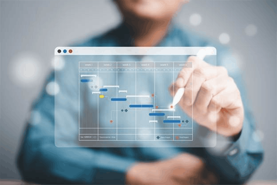 GIS Timeline